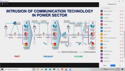 Artificial Intelligence and its Impact on Industry 4.0