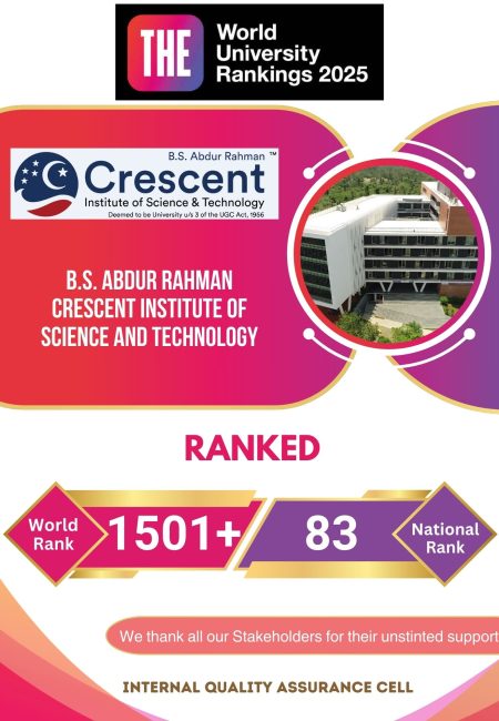 1. THE World University Rankings 2025
