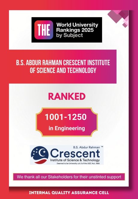 3. THE WUR Subject Ranking 2025
