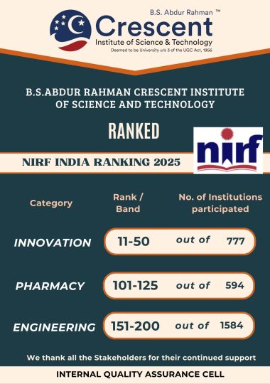 NIRF India Ranking 2025 - Result